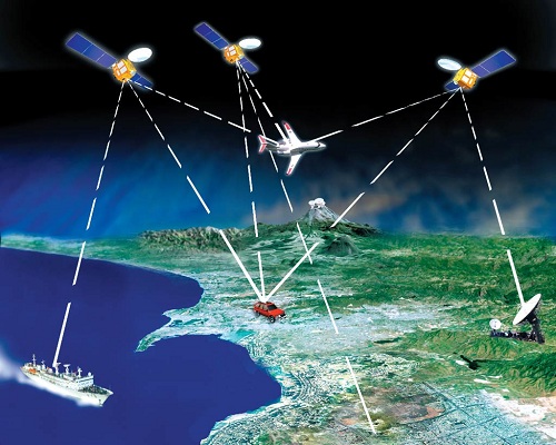 VIETNAM CORS STATION SYSTEM